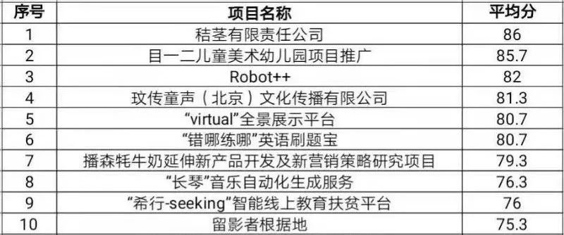 威廉希尔williamhill官方网站